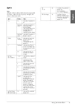 Предварительный просмотр 5 страницы Epson STYLUS CX3600 Basic Operation Manual