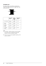 Предварительный просмотр 18 страницы Epson STYLUS CX3600 Basic Operation Manual