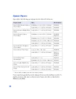 Preview for 15 page of Epson Stylus CX4100 Series User Manual