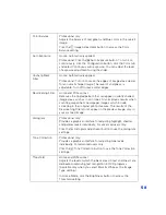 Preview for 56 page of Epson Stylus CX4100 Series User Manual