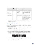 Preview for 90 page of Epson Stylus CX4100 Series User Manual