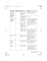 Preview for 37 page of Epson Stylus CX4600 Quick Reference