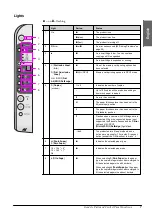 Preview for 7 page of Epson Stylus CX4900 Series User Manual