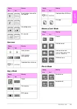 Preview for 33 page of Epson Stylus CX5900 Series User Manual