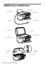 Preview for 6 page of Epson Stylus CX6300 Quick Reference Manual