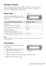 Preview for 15 page of Epson Stylus CX6300 Quick Reference Manual