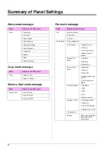 Preview for 38 page of Epson Stylus CX6900 Series User Manual