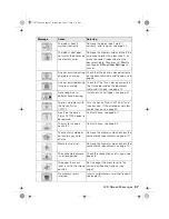 Preview for 47 page of Epson Stylus CX7700 Basic Manual