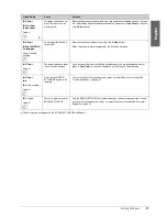 Preview for 19 page of Epson STYLUS DX4200 Series Basic Operation Manual