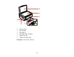 Preview for 18 page of Epson Stylus NX430 Small-in-One User Manual