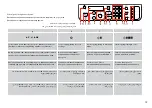 Preview for 13 page of Epson Stylus Office BX305F Basic Operation Gude