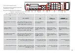 Preview for 15 page of Epson Stylus Office BX320FW Basic Operation Manual