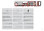 Preview for 17 page of Epson Stylus Office BX320FW Basic Operation Manual