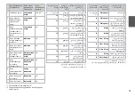 Preview for 23 page of Epson Stylus Office BX320FW Basic Operation Manual