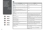 Preview for 86 page of Epson Stylus Office BX320FW Basic Operation Manual