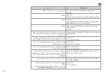 Preview for 90 page of Epson Stylus Office BX320FW Basic Operation Manual