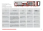 Preview for 13 page of Epson Stylus Office BX325FW WorkForce 525 Basic Operation Manual