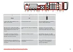 Preview for 15 page of Epson Stylus Office BX325FW WorkForce 525 Basic Operation Manual