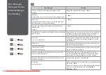 Preview for 82 page of Epson Stylus Office BX325FW WorkForce 525 Basic Operation Manual