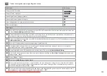 Preview for 101 page of Epson Stylus Office BX325FW WorkForce 525 Basic Operation Manual