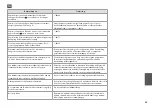 Preview for 63 page of Epson Stylus Office BX535WD Basic Operation Manual