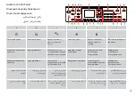 Preview for 15 page of Epson Stylus Office BX625FWD Basic Operation Manual