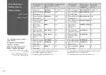 Preview for 26 page of Epson Stylus Office BX625FWD Basic Operation Manual