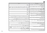 Preview for 126 page of Epson Stylus Office BX625FWD Basic Operation Manual