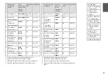 Preview for 23 page of Epson Stylus Office BX935FWD Basic Operation Manual