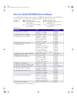 Предварительный просмотр 93 страницы Epson Stylus Photo 1270 Printer Basics Manual