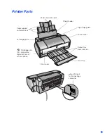 Preview for 5 page of Epson Stylus Photo 1410 Series Reference Manual