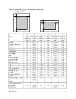 Предварительный просмотр 9 страницы Epson Stylus Photo 820 Programming Note