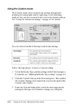 Preview for 102 page of Epson Stylus Photo 875 DC Manual