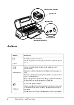 Предварительный просмотр 10 страницы Epson Stylus Photo 890 User Manual