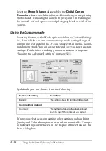 Предварительный просмотр 108 страницы Epson Stylus Photo 890 User Manual