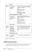 Предварительный просмотр 185 страницы Epson Stylus Photo 890 User Manual