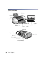 Preview for 90 page of Epson Stylus Photo 900 Printer Basics Manual