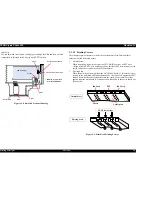 Предварительный просмотр 30 страницы Epson Stylus Photo 925 Service Manual