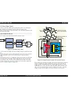 Предварительный просмотр 44 страницы Epson Stylus Photo 925 Service Manual