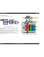 Предварительный просмотр 46 страницы Epson Stylus Photo 925 Service Manual