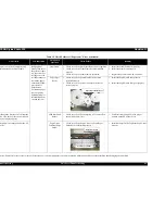 Предварительный просмотр 61 страницы Epson Stylus Photo 925 Service Manual