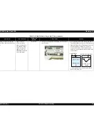 Предварительный просмотр 64 страницы Epson Stylus Photo 925 Service Manual