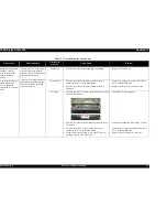 Предварительный просмотр 65 страницы Epson Stylus Photo 925 Service Manual