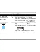 Предварительный просмотр 70 страницы Epson Stylus Photo 925 Service Manual