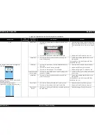 Предварительный просмотр 71 страницы Epson Stylus Photo 925 Service Manual