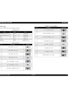 Предварительный просмотр 76 страницы Epson Stylus Photo 925 Service Manual