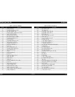 Предварительный просмотр 149 страницы Epson Stylus Photo 925 Service Manual