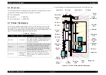 Preview for 26 page of Epson Stylus Photo 950 Service Manual