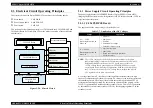 Preview for 43 page of Epson Stylus Photo 950 Service Manual