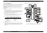 Preview for 46 page of Epson Stylus Photo 950 Service Manual